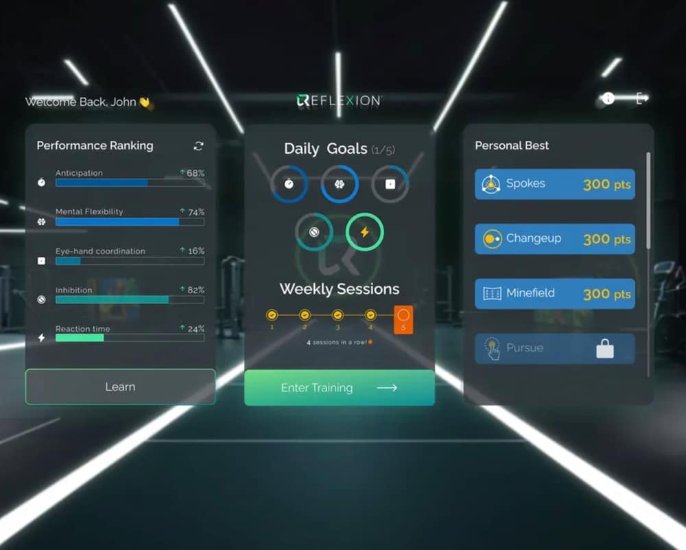 Reflexion GO in-headset performance dashboard