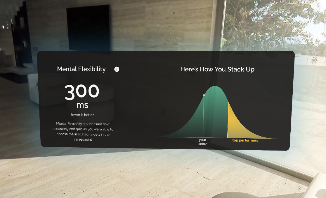 See How You Stack Up | April 2026 Reflexion GO Update